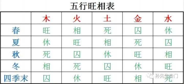 命運密碼揭秘，周易八字免費測試全方位解讀